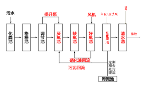 6684aa4add452.png image.png